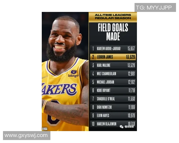 1月16日湖人与鹈鹕的精彩对决直播回顾与赛后分析